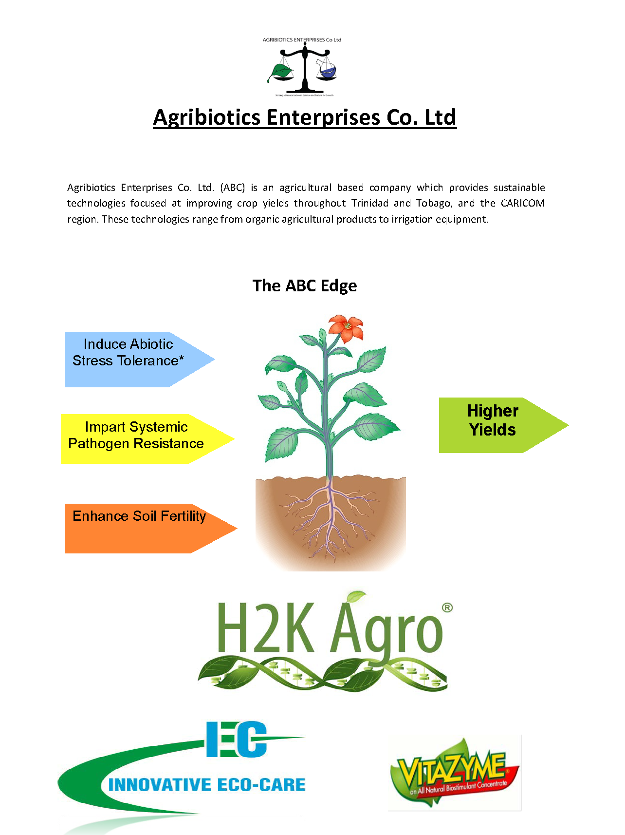 H2K-ABCTechnical Manual v1 0_Page_02