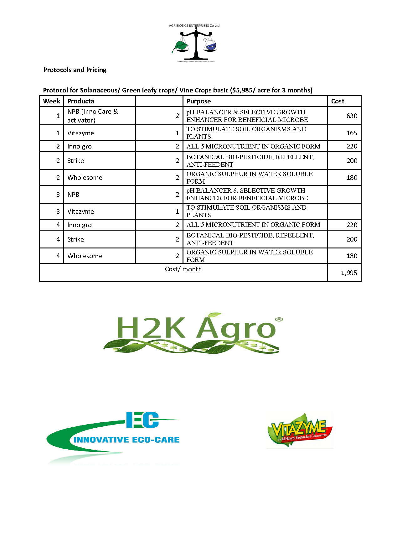 H2K-ABCTechnical Manual v1 0_Page_12