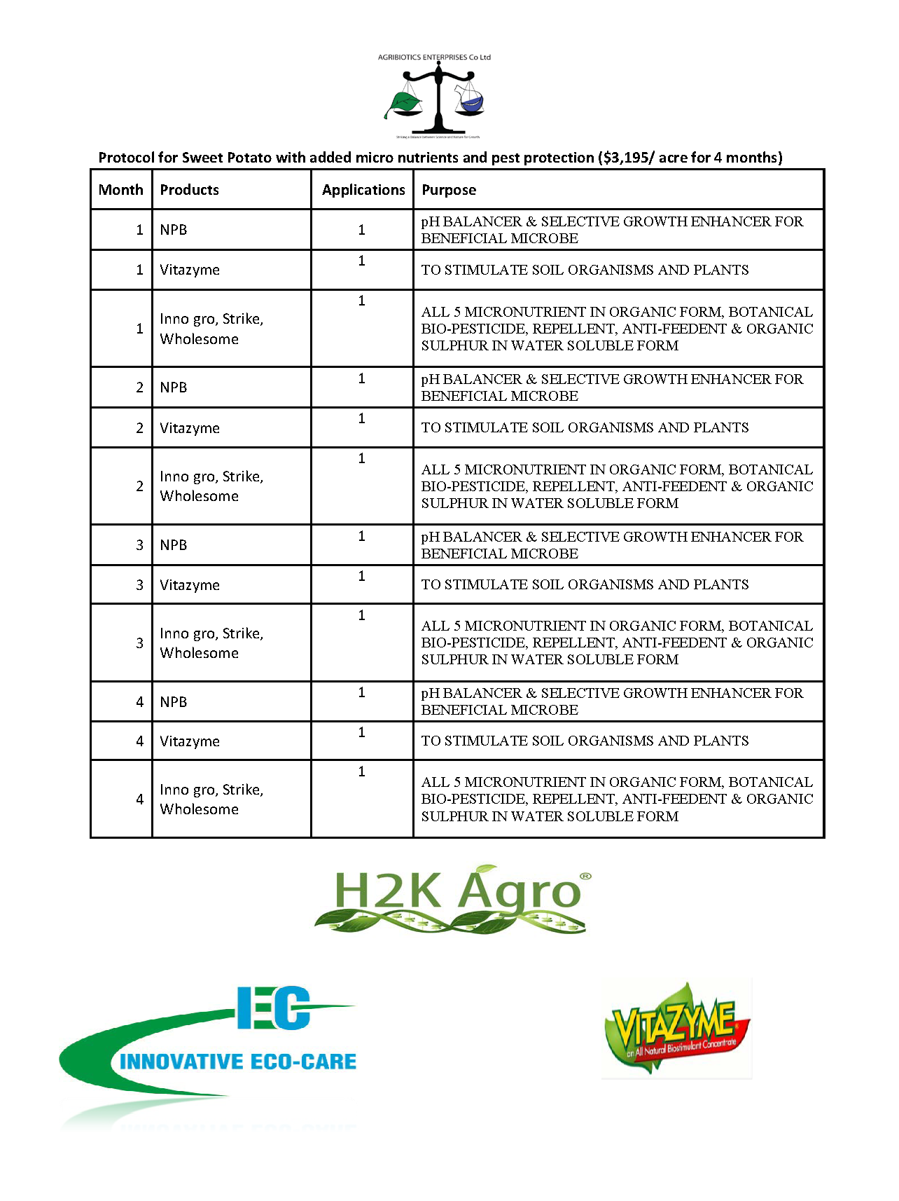 H2K-ABCTechnical Manual v1 0_Page_13