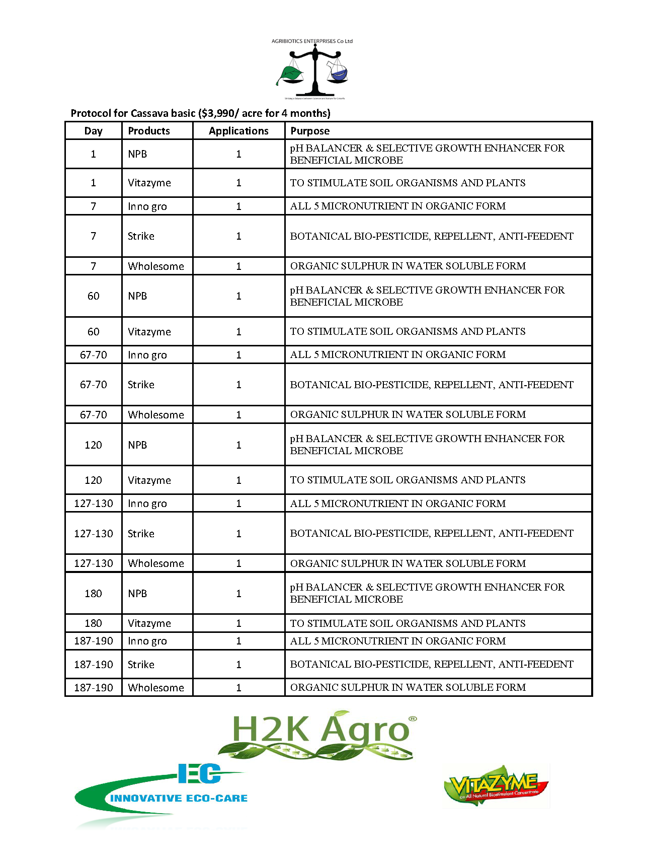 H2K-ABCTechnical Manual v1 0_Page_14