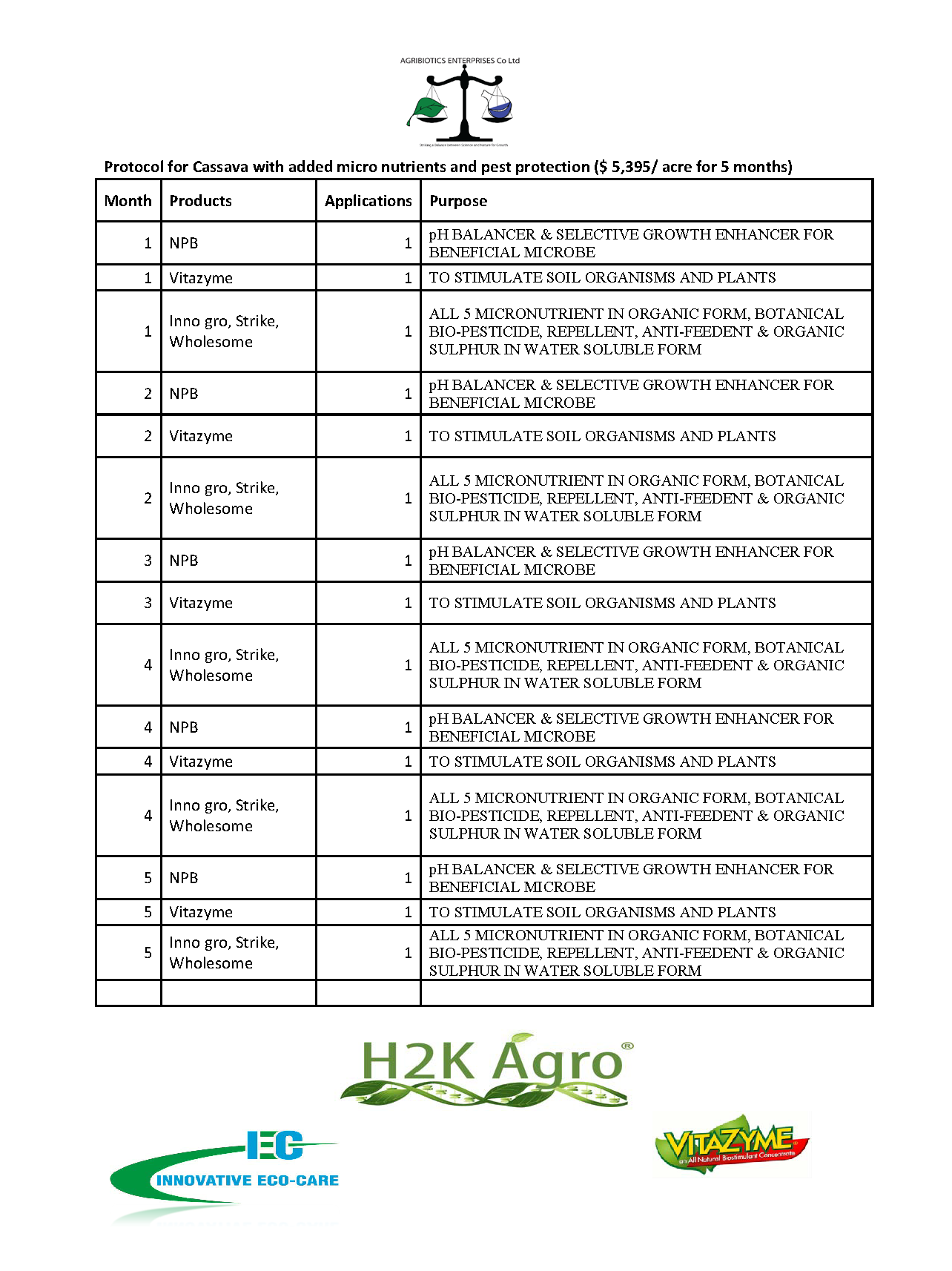 H2K-ABCTechnical Manual v1 0_Page_15