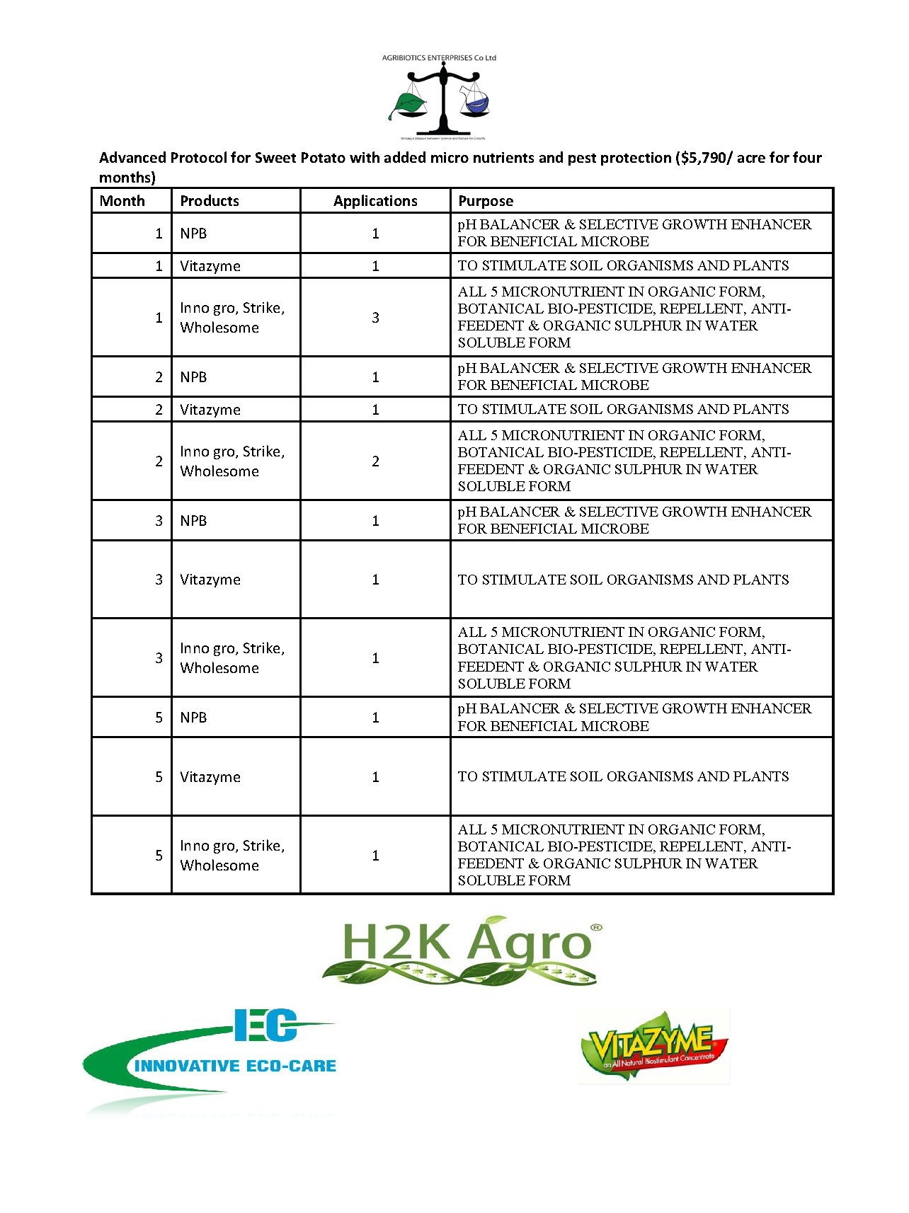 H2K-ABCTechnical Manual v1 0_Page_16