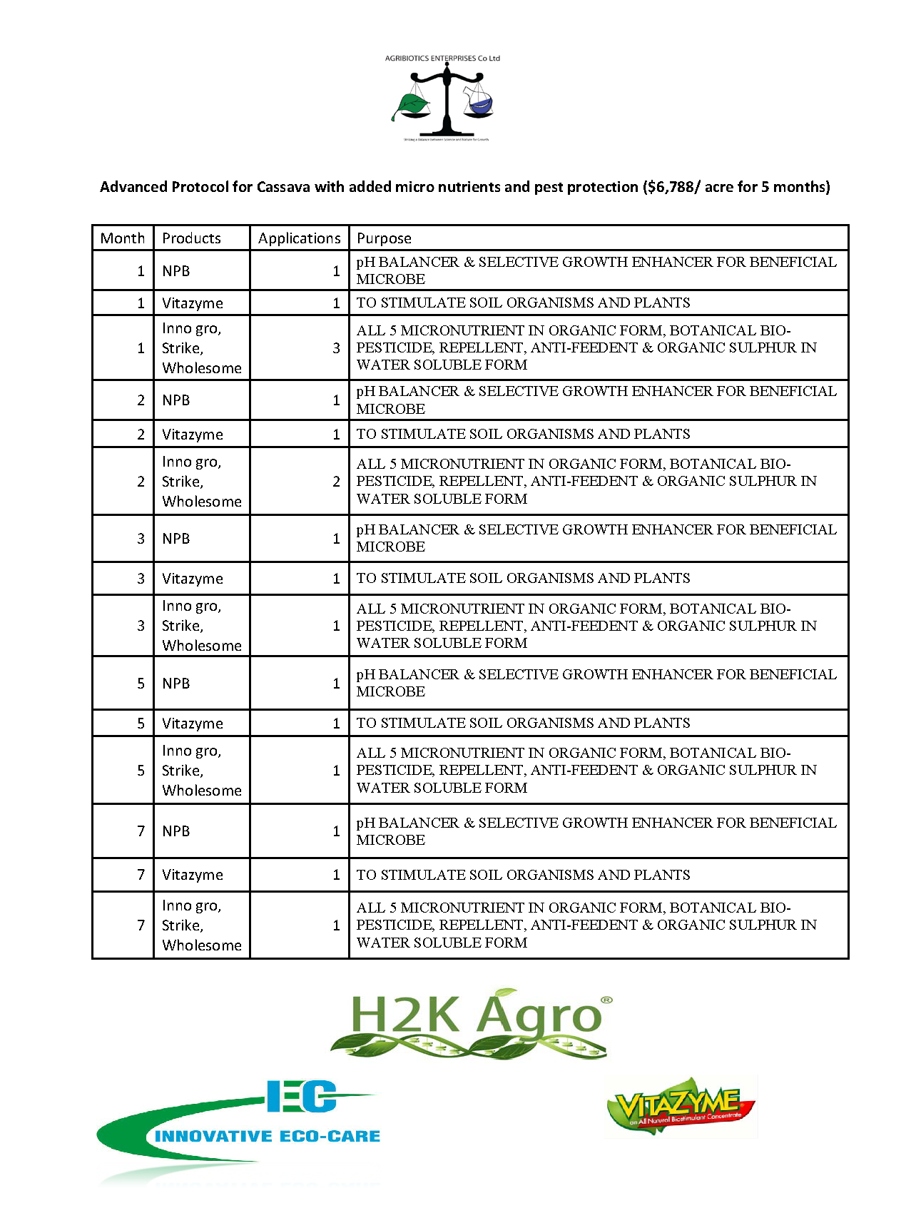 H2K-ABCTechnical Manual v1 0_Page_17