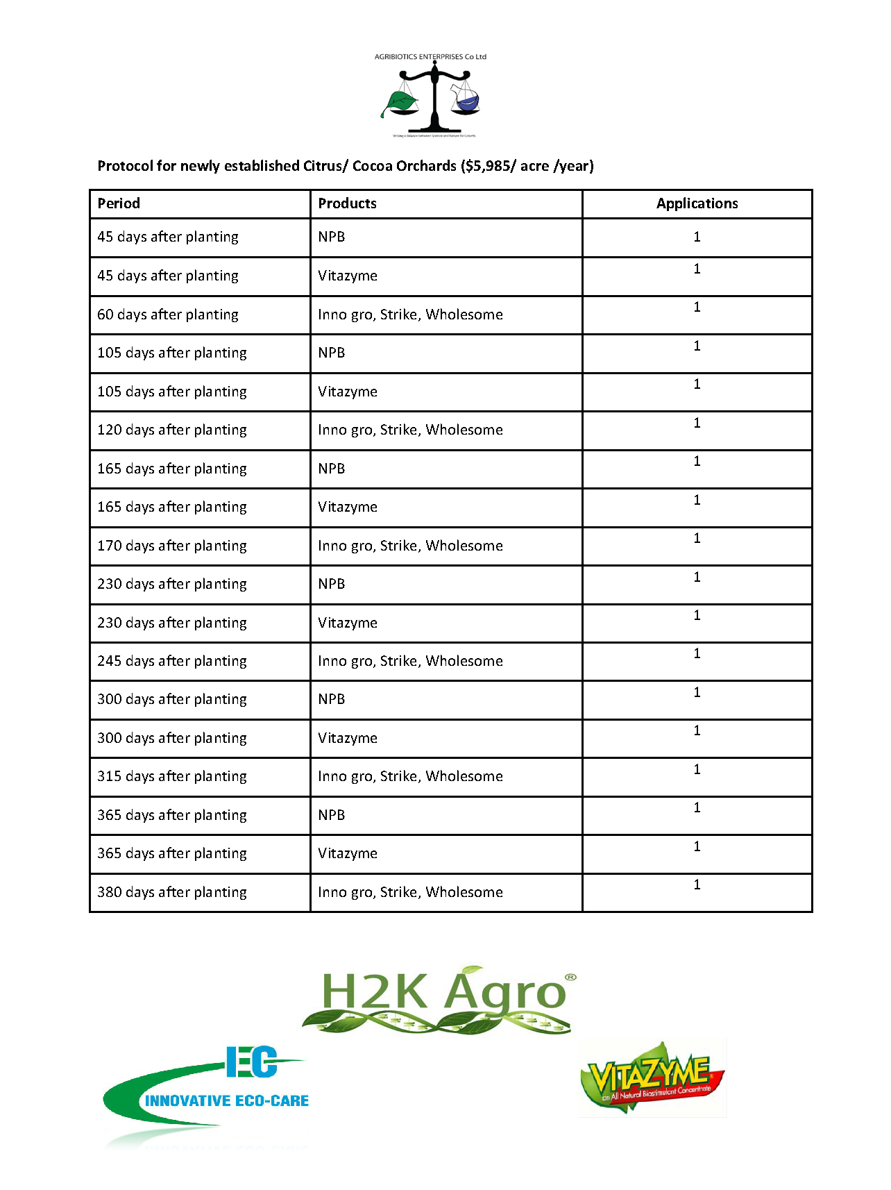 H2K-ABCTechnical Manual v1 0_Page_18