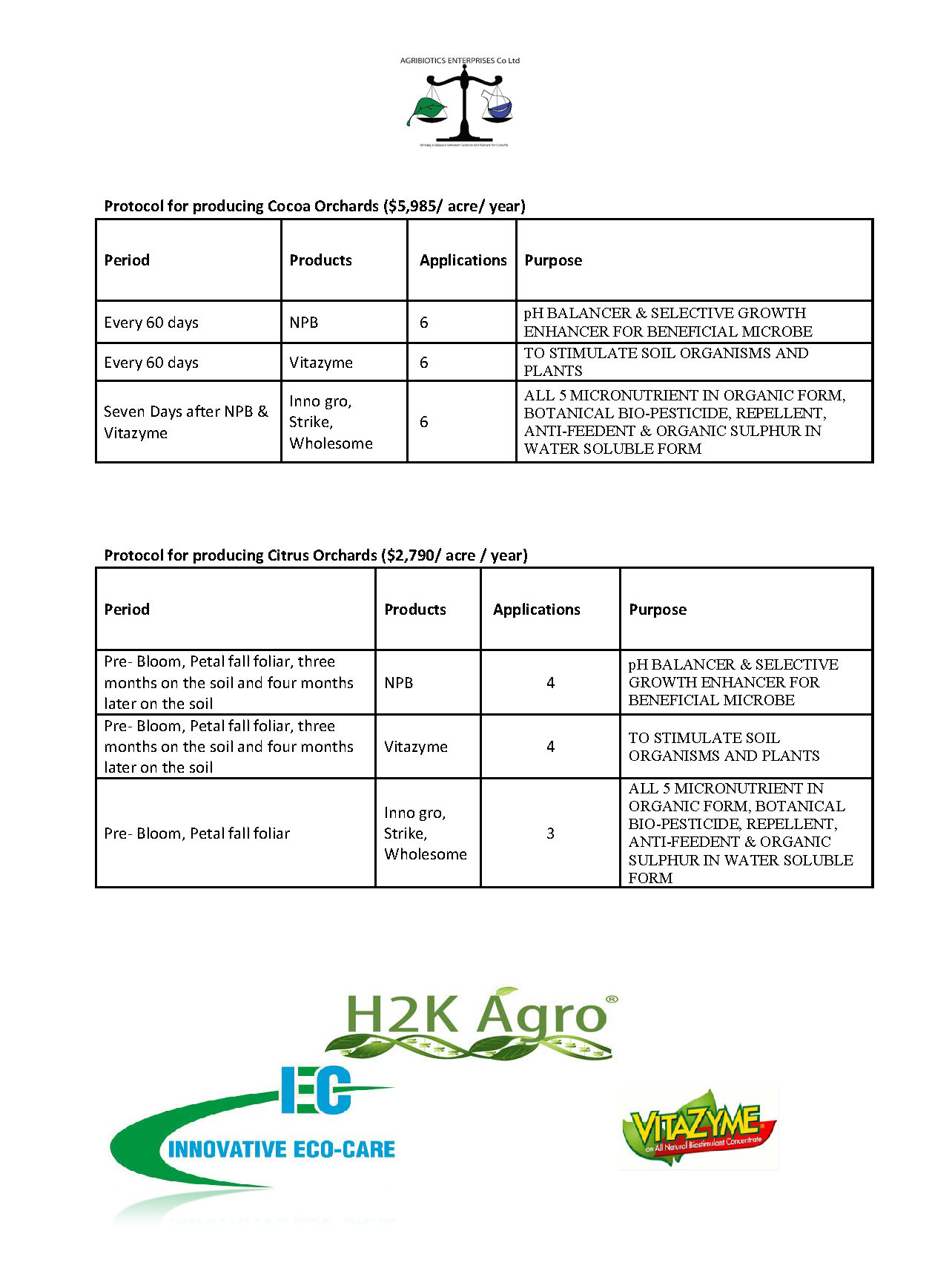 H2K-ABCTechnical Manual v1 0_Page_19